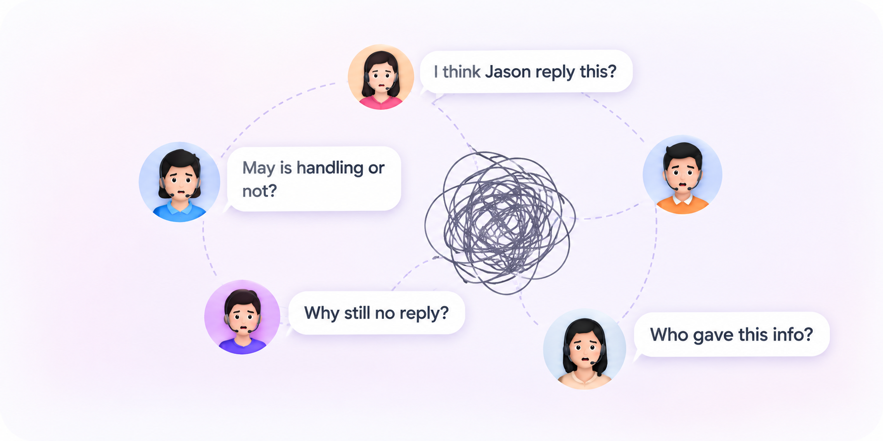 Confused customer service agents around one Telegram conversation